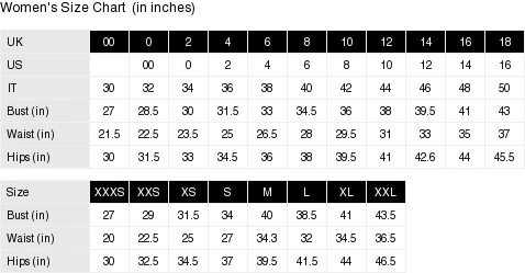 Burberry 2pc Vintage Check Triangle Bikini Set Women - Image 3