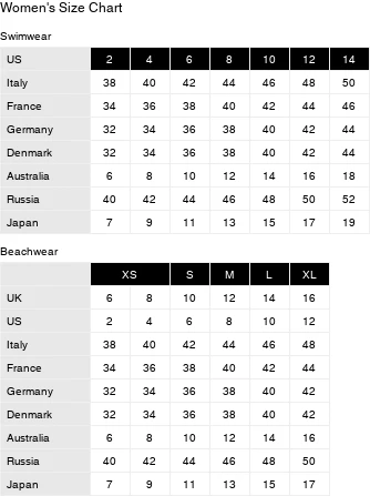 Melissa Odabash Xico Bikini Bottom Women - Image 3