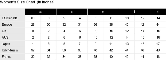 Rebecca Taylor Doily Lace Midi Dress Women - Image 3